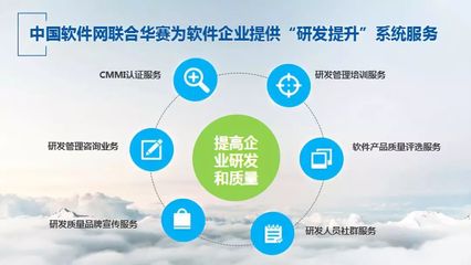 中國軟件網與華賽信息攜手為軟件企業提供CMMI咨詢與認證服務，助力企業管理優化