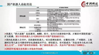 工業(yè)4.0與機(jī)器人技術(shù) 驅(qū)動(dòng)企業(yè)智能化轉(zhuǎn)型的深度戰(zhàn)略研究